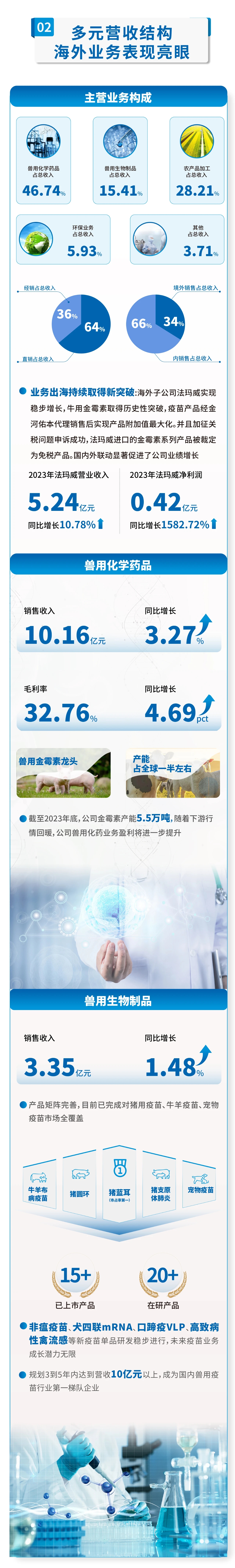 �������ǲ�(�й�)����-�ٷ���վ