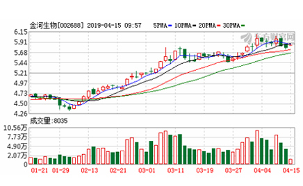 �������ǲ�(�й�)�����������������ƶ������ͻ�������Ӫҵ��������