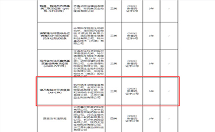 ϲ�����������ǲ�(�й�)���������ӹ�˾�������ҩע��֤��